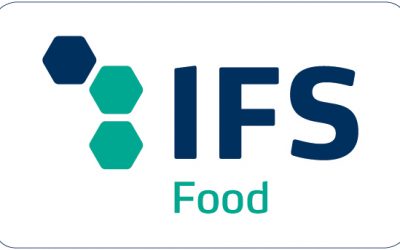 Formación en estándar IFS Food